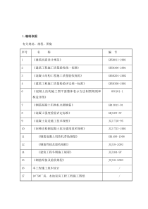 钢筋混凝土施工方案(DOC)