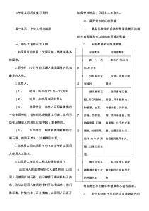 2018年(人教版)七年级上册历史复习资料