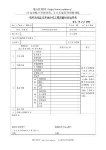 视频安防监控系统分项工程质量验收记录表