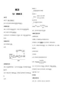 高中生物选修3细胞工程知识点