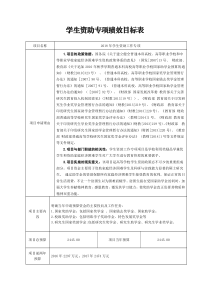 学生资助专项绩效目标表