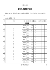 施工试验送检质量控制计划新(复核)