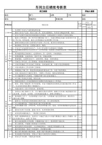 车间主任绩效考核表