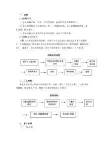 人才招聘管理制度