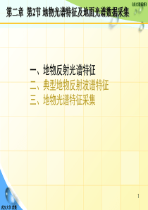 地物光谱特征及地面光谱数据采集