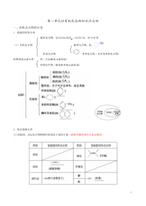 (超全)高二化学选修5第一章知识点总结-word