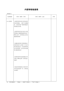 质量内部审核检查表