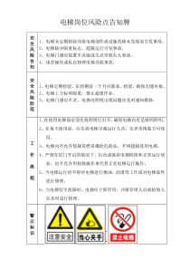 3-电梯岗位风险点告知牌