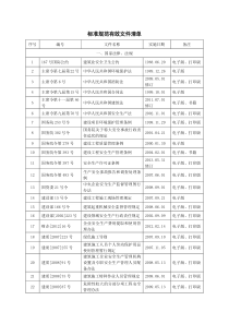 法律、法规、标准规范有效文件清单