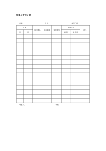 质量异常统计表