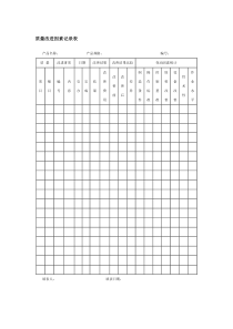 质量改进因素记录表