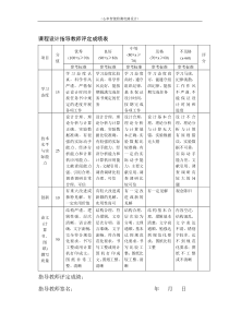 心率智能检测电路设计