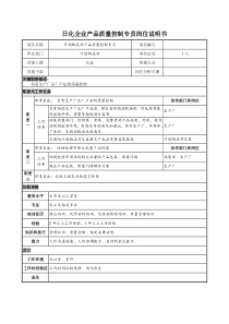 日化企业产品质量控制专员岗位说明书