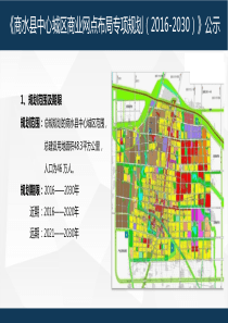 《商水县中心城区商业网点布局专项规划(2016-2030)》公示