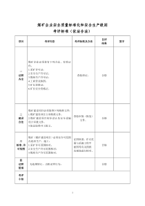 质量标准化与安全评级自评表