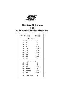 Q_curves_for_A-D-G_ferrite_materials-Magnetics-Inc