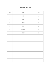 医疗器械经营设施设备目录