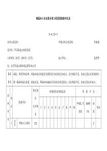 质量检测表格