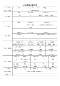 喷漆特殊过程能力确认记录