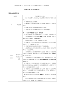 评标办法综合评分法