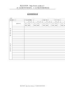 质量检验表格-成品检验报告表