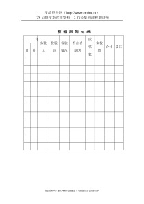 质量检验表格-检验原始记录