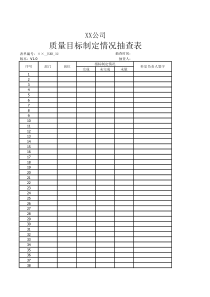 质量目标制定情况抽查表