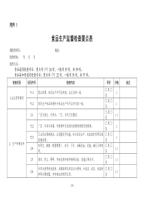 《食品生产监督检查要点表》