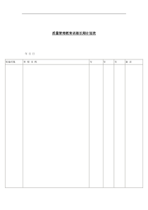 质量管理教育训练长期计划表