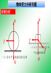 111物体受力分析专题(含答案)