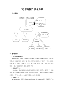 2.5维地图制作技术文档