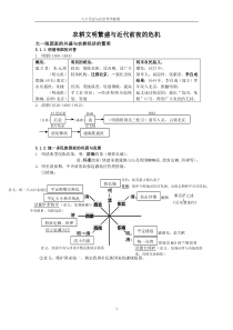 新教材人教版历史与社会八年级下册期末复习提纲