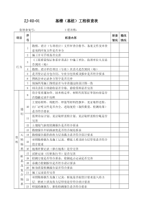 质监站用表附表_成都市建设工程质量标准化监督管理核查表（PDF37页）