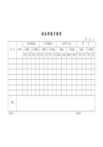 质量统计报告制度1