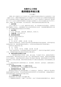 先锋小学绩效考核方案