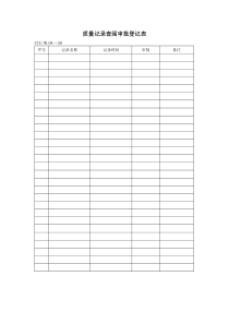 质量记录查阅审批登记表