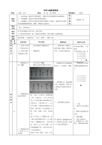 5七彩阳光体转运动