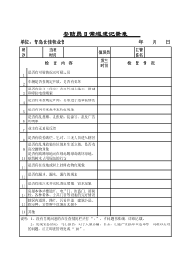 安防员日常巡逻记录表