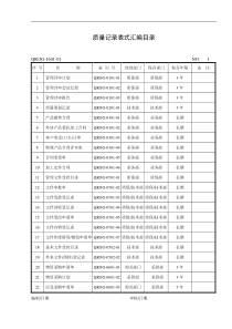 质量记录表式汇编(一)