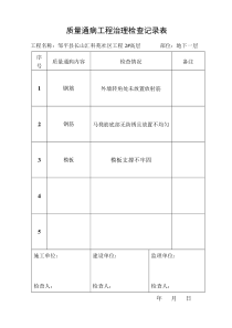 质量通病平行检查表2#