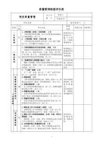 工程质量管理检查评分表