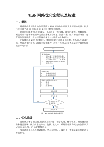 WLAN网络优化流程以及标准