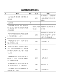 贵州运输安全质量标准化标准及考核评分办法