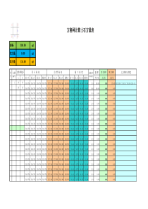 方格网计算土方表格