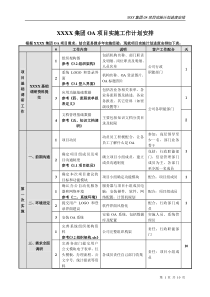 方案--XXXX集团项目实施工作计划安排