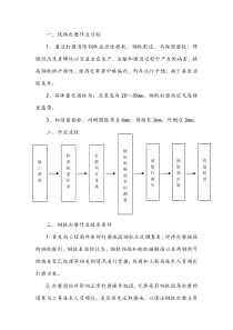 线路打磨作业指导书