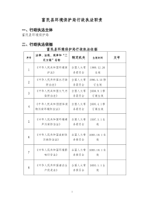 16号富民县环境保护局行政执法职责