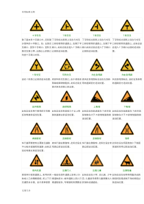 交通标志图片图谱大全(共26页)