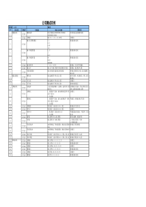 标准公共测试用例