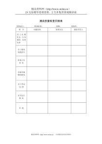 酒店质量检查日报表